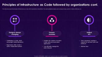 Infrastructure As Code Iac Principles Of Infrastructure As Code Followed By Organizations Good Aesthatic