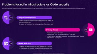 Infrastructure As Code Iac Problems Faced In Infrastructure As Code Security