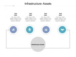 Infrastructure assets ppt powerpoint presentation gallery maker cpb