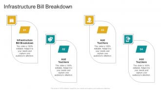 Infrastructure Bill Breakdown In Powerpoint And Google Slides Cpb