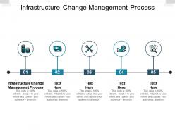 Infrastructure change management process ppt powerpoint presentation gallery designs cpb