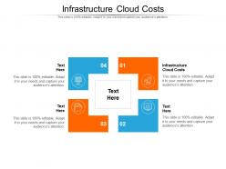 Infrastructure cloud costs ppt powerpoint presentation gallery infographics cpb