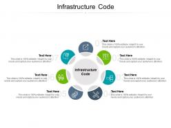 Infrastructure code ppt powerpoint presentation show cpb