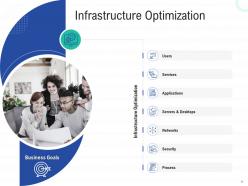 Infrastructure construction planning and management powerpoint presentation slides
