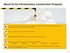 Infrastructure Construction Proposal Powerpoint Presentation Slides