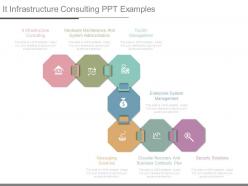 Infrastructure consulting ppt examples