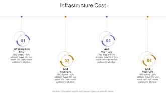 Infrastructure Cost In Powerpoint And Google Slides Cpb