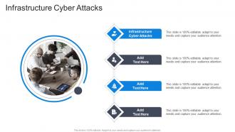 Infrastructure Cyber Attacks In Powerpoint And Google Slides Cpb