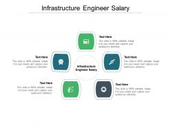 Infrastructure engineer salary ppt powerpoint presentation layouts background images cpb