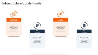 Infrastructure Equity Funds In Powerpoint And Google Slides Cpb