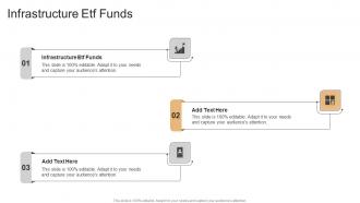 Infrastructure Etf Funds In Powerpoint And Google Slides Cpb
