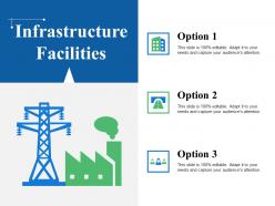 Infrastructure facilities powerpoint presentation templates