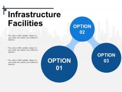 Infrastructure facilities powerpoint slide ideas
