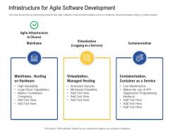 Infrastructure for agile software development maintenance ppt layout