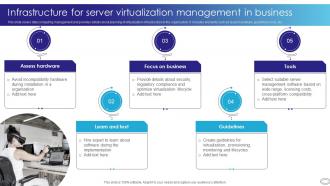 Infrastructure For Server Virtualization Management In Business