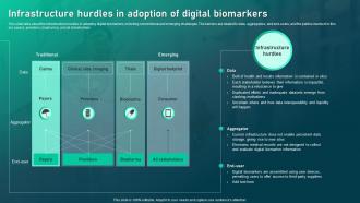 Infrastructure Hurdles In Adoption Of Digital Biomarkers Biomedical Informatics