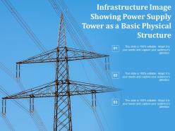 Infrastructure image showing power supply tower as a basic physical structure