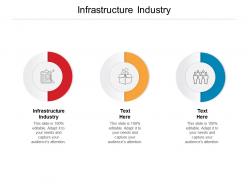 Infrastructure industry ppt powerpoint presentation file files cpb