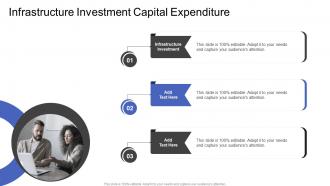 Infrastructure Investment Capital Expenditure In Powerpoint And Google Slides Cpb
