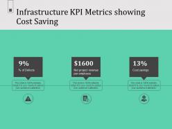 Infrastructure kpi metrics showing cost saving n583 ppt powerpoint presentation infographics