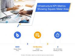 Infrastructure kpi metrics showing square meter area civil infrastructure construction management ppt topics