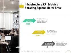 Infrastructure kpi metrics showing square meter area optimizing using modern techniques ppt brochure