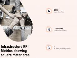 Infrastructure kpi metrics showing square meter area ppt powerpoint presentation gallery