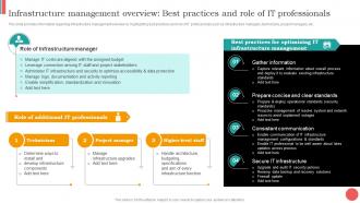 Infrastructure Management And Role Of It Professionals Cios Guide For It Strategy Strategy SS V
