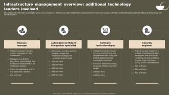 Infrastructure Management Overview Additional Strategic Initiatives To Boost IT Strategy SS V