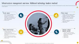 Infrastructure Management Overview Additional Technology Leaders Strategic Initiatives Playbook