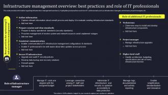 Infrastructure Management Overview Best Practices And Role Develop Business Aligned IT Strategy