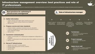 Infrastructure Management Overview Best Practices And Strategic Initiatives To Boost IT Strategy SS V