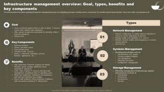 Infrastructure Management Overview Goal  Types Benefits Strategic Initiatives To Boost IT Strategy SS V