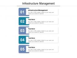 Infrastructure management ppt powerpoint presentation slides grid cpb