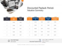 Infrastructure management service discounted payback period valuation summary ppt shapes