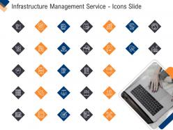 Infrastructure management service icons slide ppt outline elements