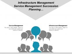 Infrastructure management service management succession planning pricing strategy cpb