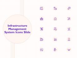 Infrastructure management system icons slide ppt powerpoint presentation inspiration visuals