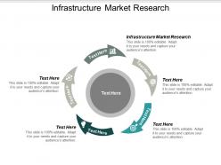 Infrastructure market research ppt powerpoint presentation file graphics tutorials cpb