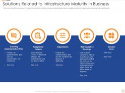 Infrastructure maturity in the organization to achieve intended flexibility powerpoint presentation slides