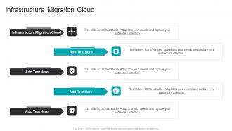 Infrastructure Migration Cloud In Powerpoint And Google Slides Cpb