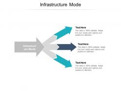 Infrastructure mode ppt powerpoint presentation layouts information cpb