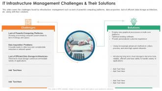 Infrastructure Monitoring It Infrastructure Management Challenges And Their Solutions