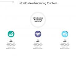 Infrastructure monitoring practices ppt powerpoint presentation layouts icon cpb