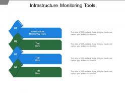 Infrastructure monitoring tools ppt powerpoint presentation gallery show cpb