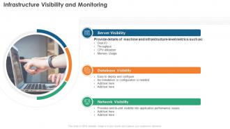 Infrastructure Monitoring Visibility And Monitoring