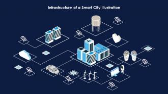 Infrastructure Of A Smart City Illustration