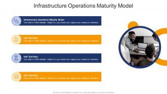 Infrastructure Operations Maturity Model In Powerpoint And Google Slides Cpb