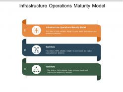 Infrastructure operations maturity model ppt powerpoint presentation infographics slide portrait cpb