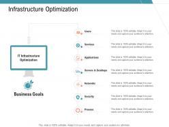 Infrastructure optimization infrastructure management services ppt background